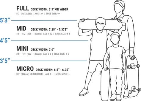 tactics skateboards|tactics skateboard size chart.